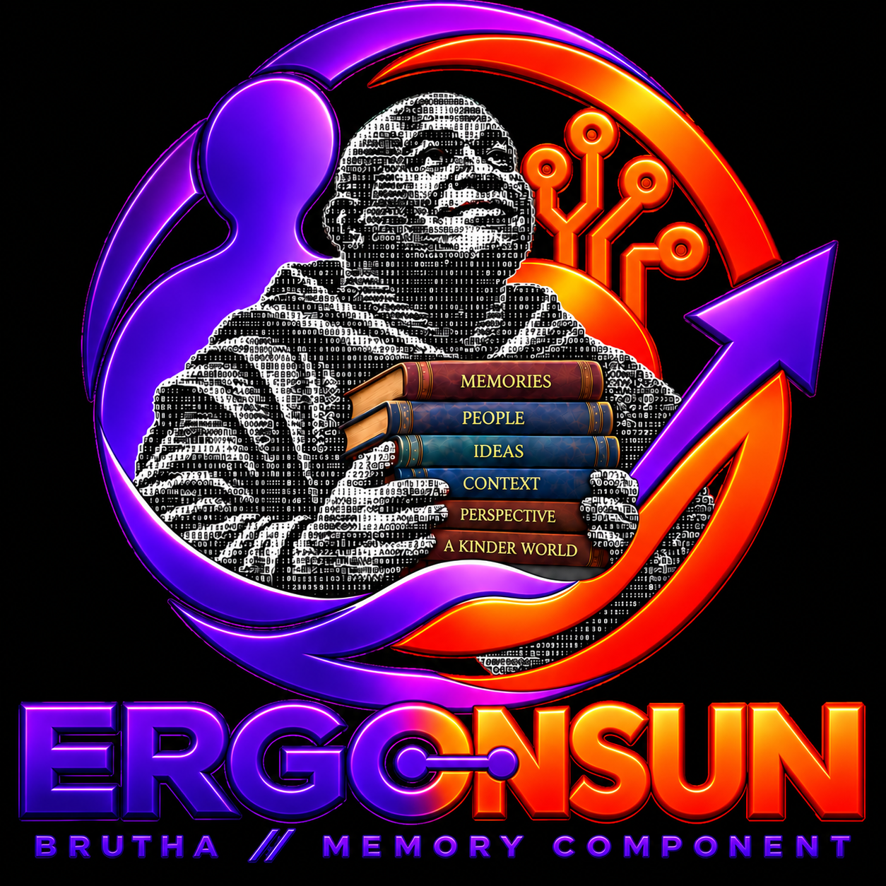 Ergonsun Brutha Memory Component